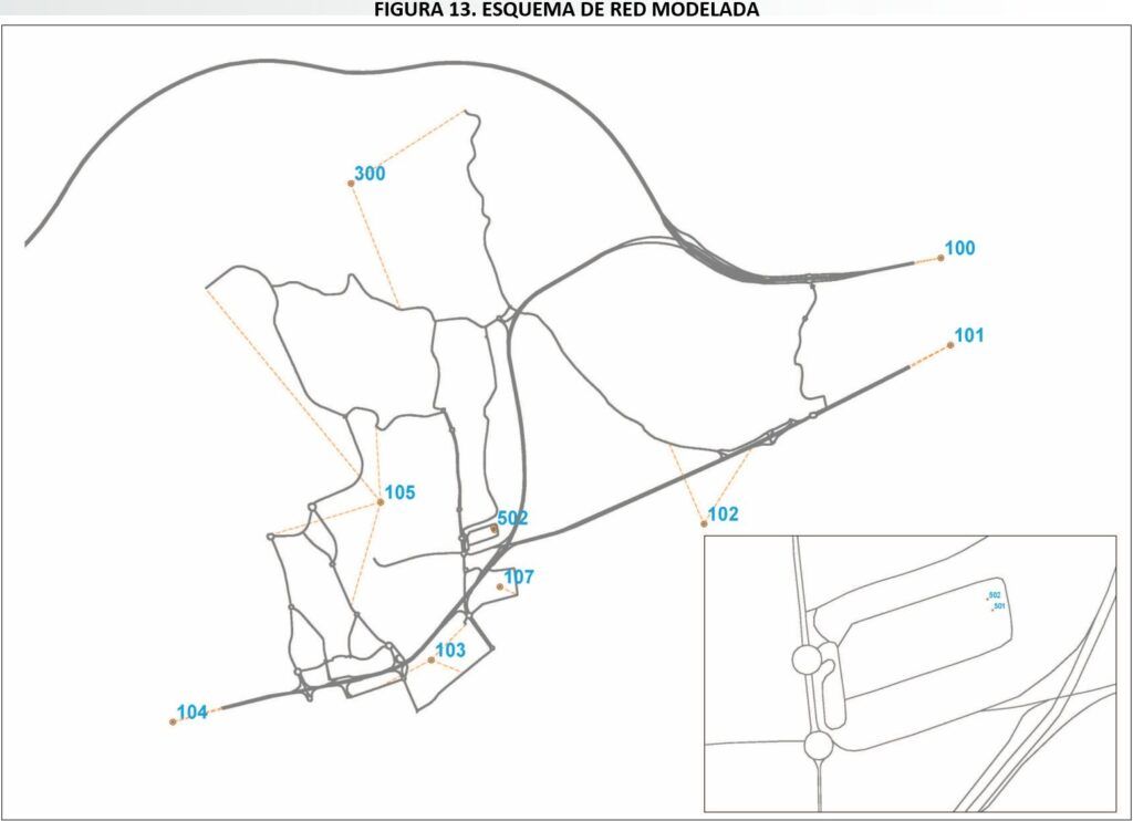 TRAFICO PGOU 3_Puerto Banús Marbella_ Just Solutions