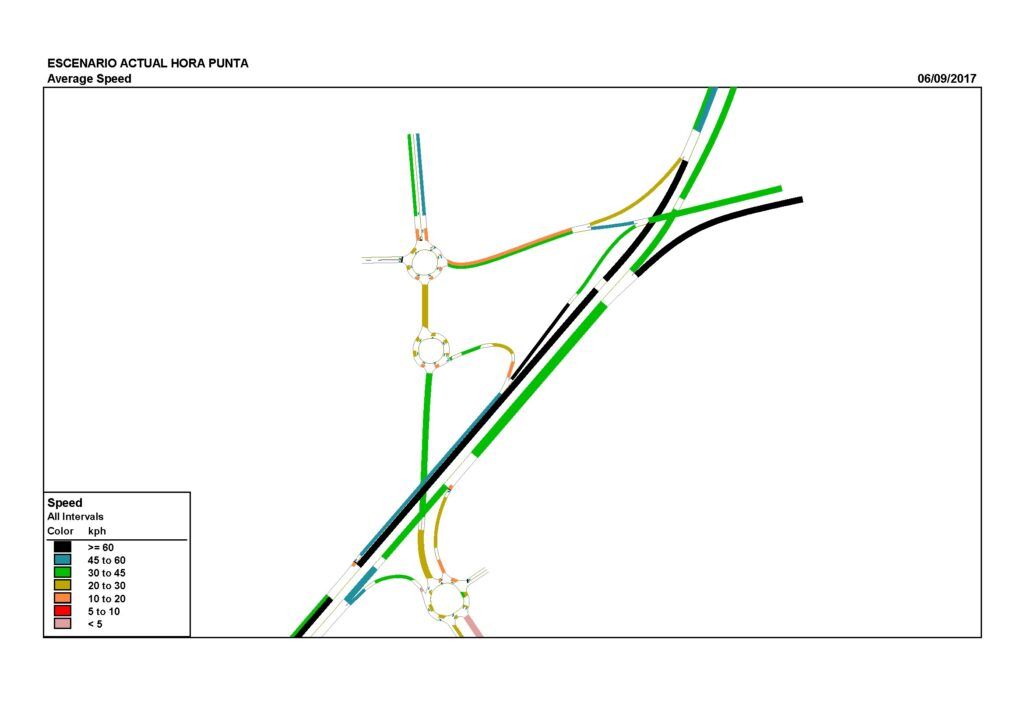 TRAFICO PGOU 4_Puerto Banús Marbella_ Just Solutions