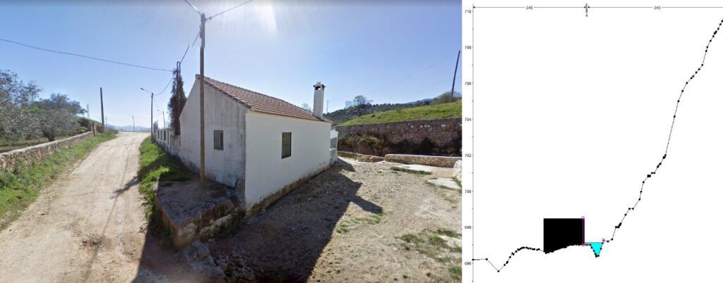 Estudio inundabilidad 4_Yunquera_Just Solutions