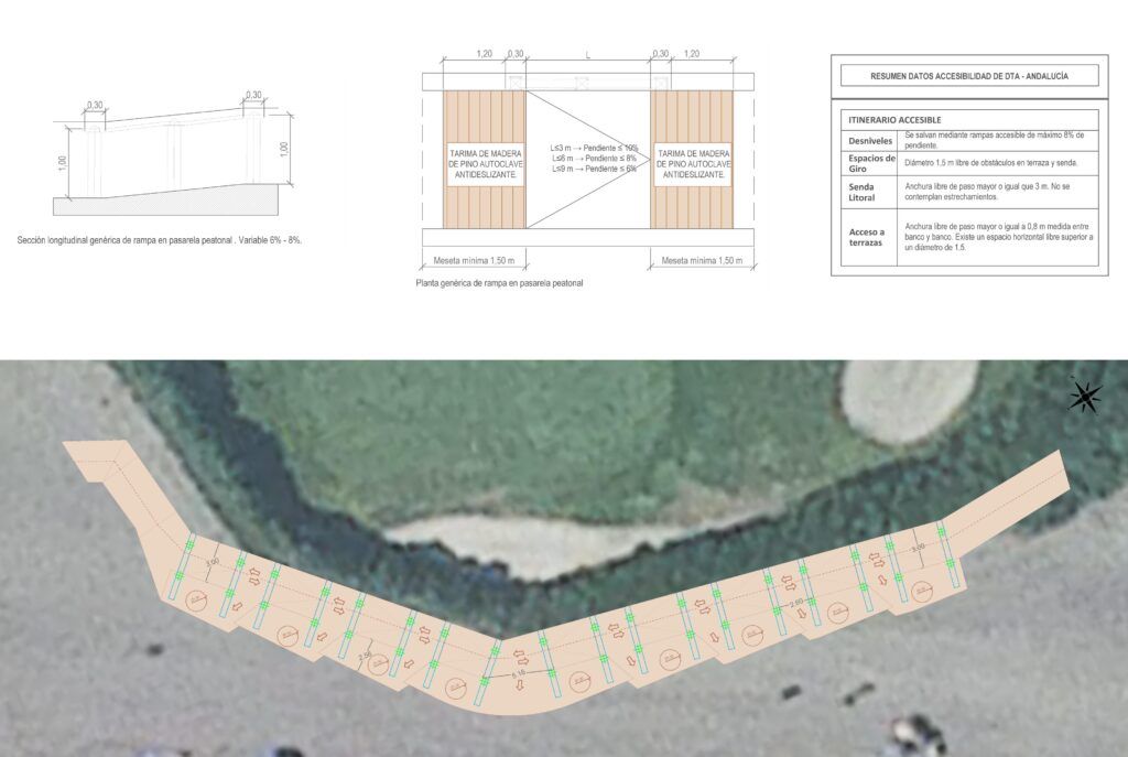 Pasarela Playa Granada 3_Motril_Just Solutions