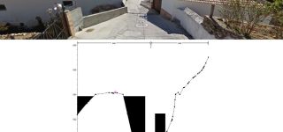 Estudio inundabilidad 5_Yunquera_Just Solutions