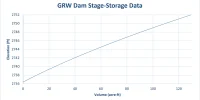 Groveland WasteWater_California 3_Just Solutions